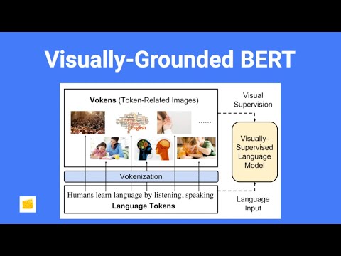 Vokenization Improving Language Understanding with Visual Grounded Supervision (Paper Explained)