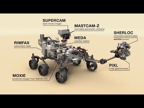 Mission Overview: NASA&#039;s Perseverance Mars Rover