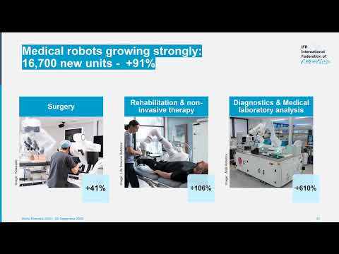 World Robotics 2025 - Service Robots press conference