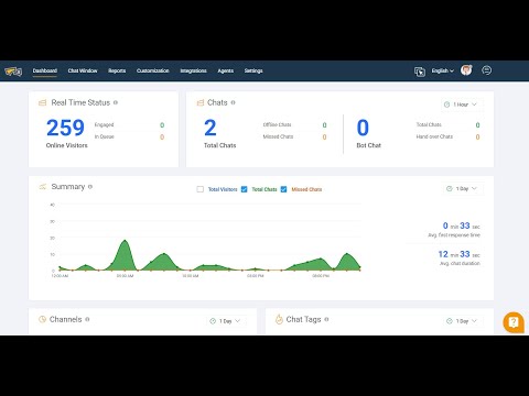 REVE Chat Overview - Getting started