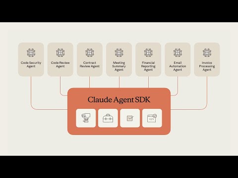 Building agents with the Claude Agent SDK