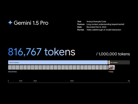 Problem solving across 100,633 lines of code | Gemini 1.5 Pro Demo