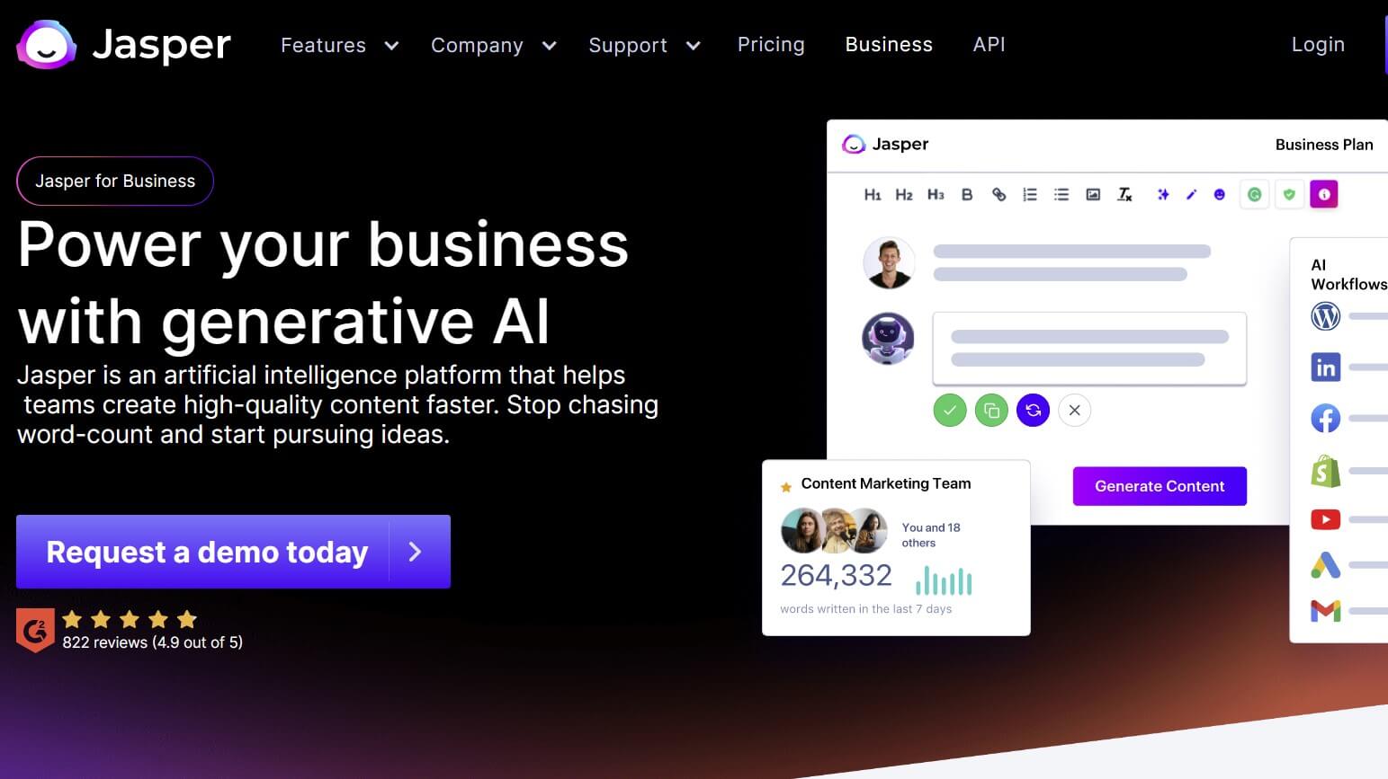 AI generativa; Jasper lancia la suite “for Business” AI4Business