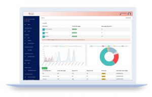 ON-Bot 2.0 Teorma - nuove funzioni di analisi