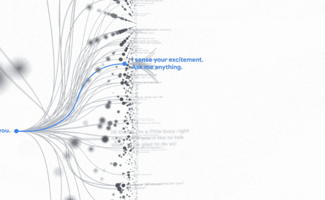 chatbot AI