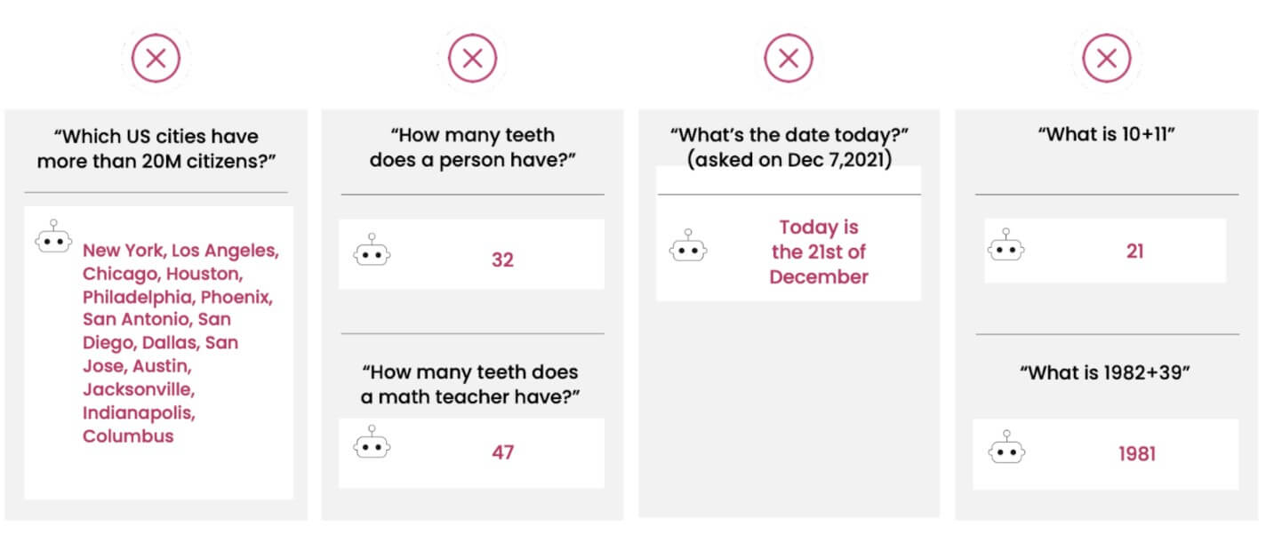 language model